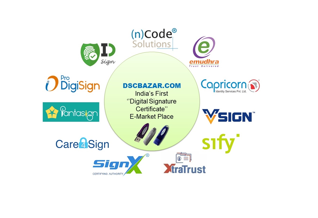 Digital Signature Certificate Online - DSC Bazar